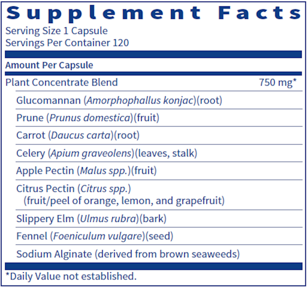 SpectraFiber™ – Soluble Prebiotic Fiber Blend