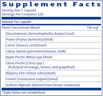SpectraFiber™ – Soluble Prebiotic Fiber Blend