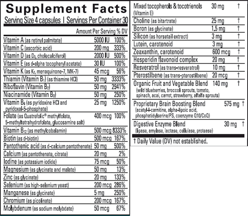 NeuroVite Plus Multivitamin – Brain & Body Support