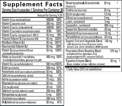 NeuroVite Plus Multivitamin – Brain & Body Support