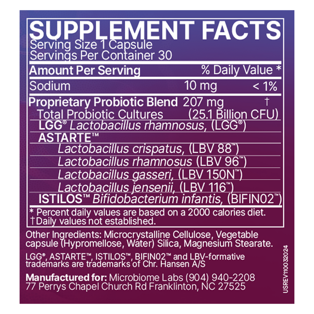 Pregnancy Support™ – Prenatal Probiotic for Mother & Baby