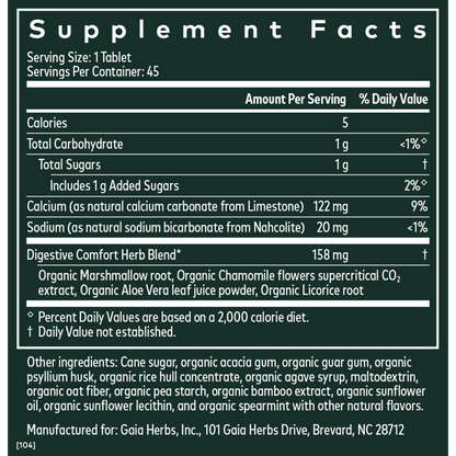 Reflux Relief