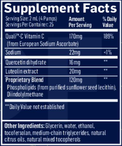 Hista-Aid® – Fast-Acting Histamine & Immune Support
