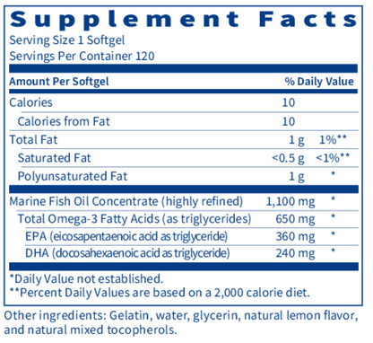 Eicosamax® TG – Omega-3 Fish Oil (Triglyceride Form)