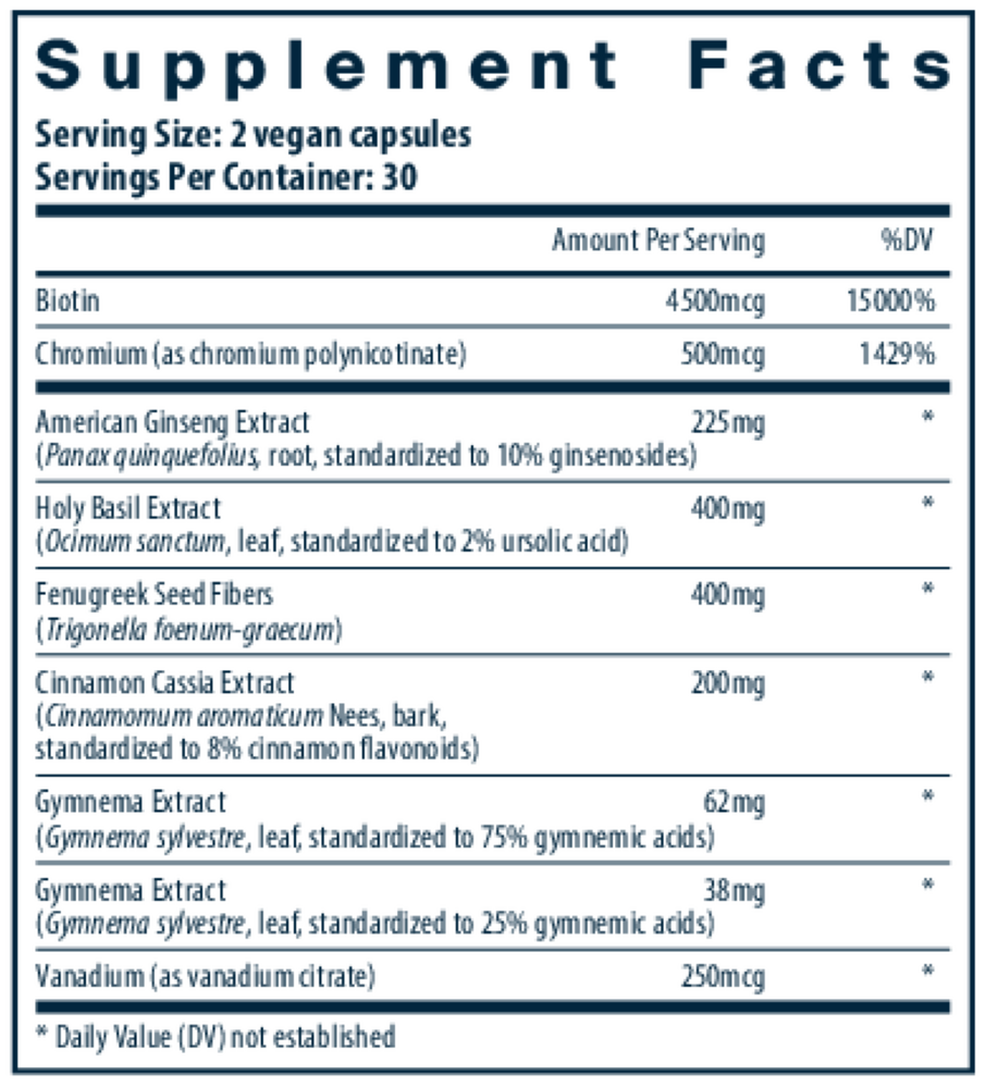 Blood Sugar Support (California Only)