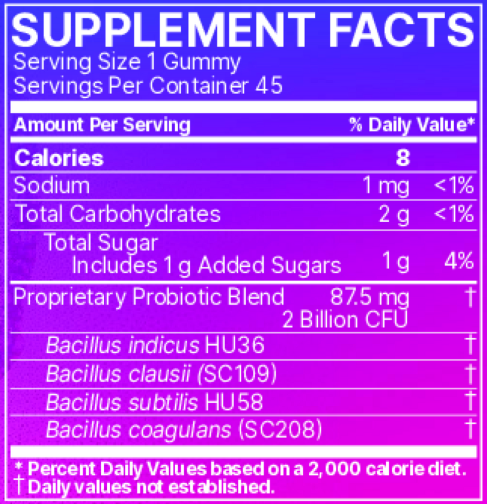 MegaSporeBiotic™ Gummies – Probiotic Support for Children