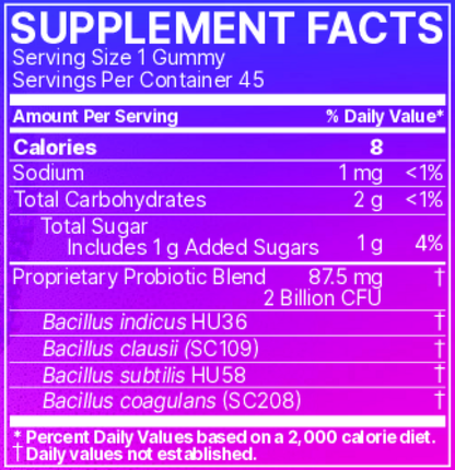 MegaSporeBiotic™ Gummies – Probiotic Support for Children