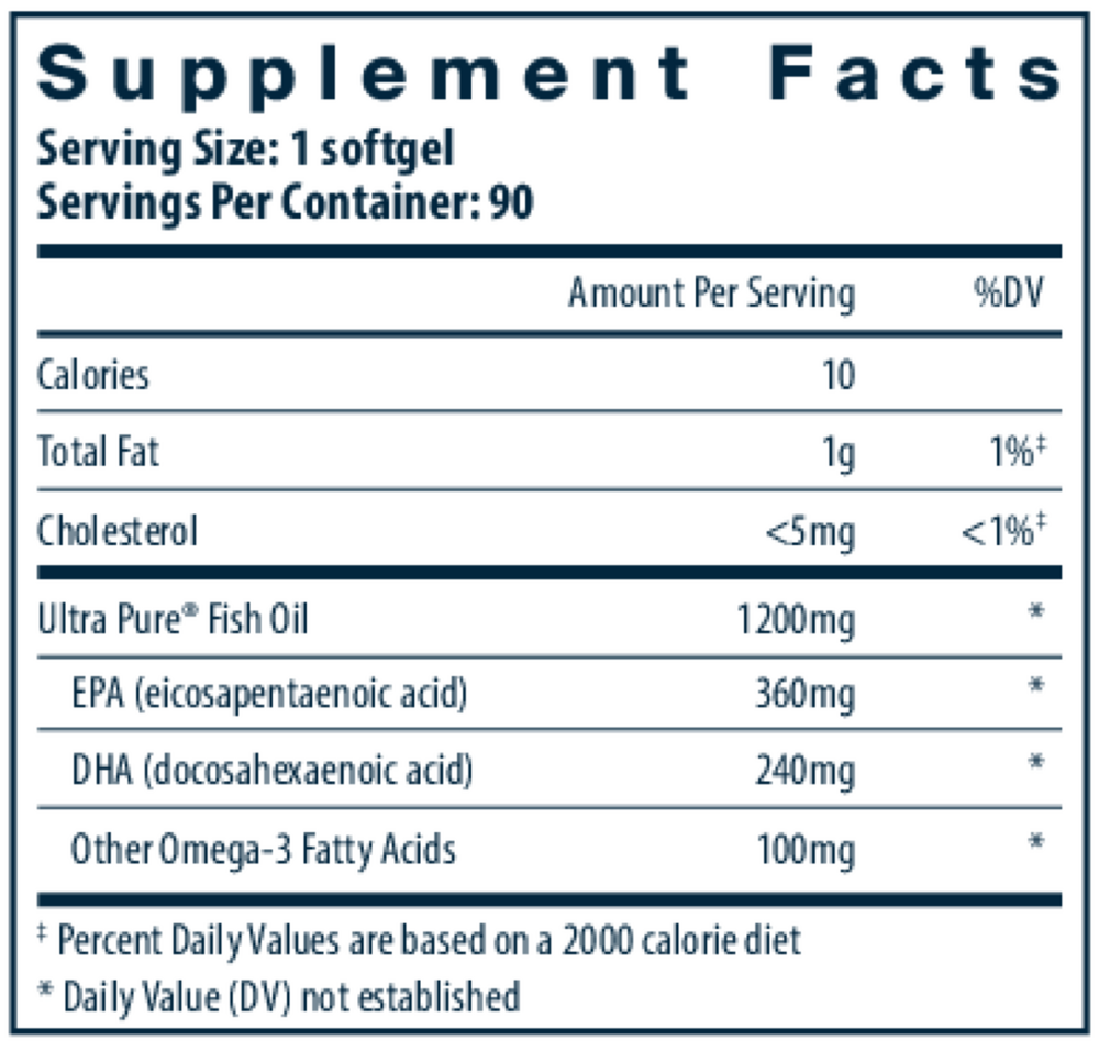 Ulta Pure® Fish Oil 700 Enteric TF
