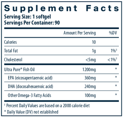 Ulta Pure® Fish Oil 700 Enteric TF
