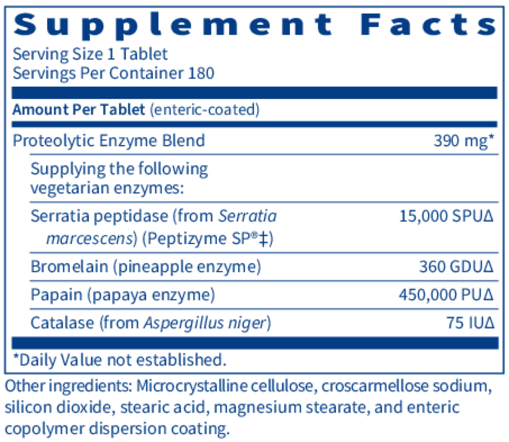 Serralase™ – Proteolytic Enzyme Support