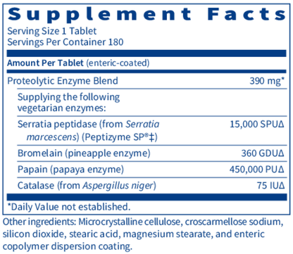 Serralase™ – Proteolytic Enzyme Support