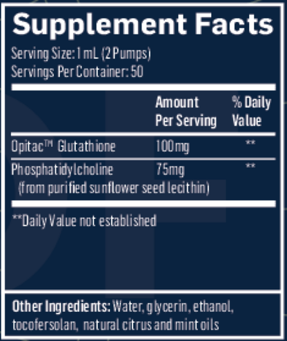 Liposomal Glutathione – Lemon Mint (50 mL)
