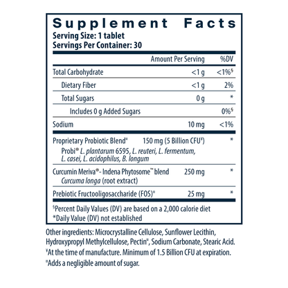 Hyperbiotics Pro-Men Probiotic
