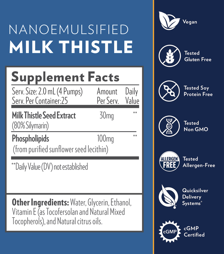 Milk Thistle Liposomal – Liver Detox & Antioxidant Support (50 mL)
