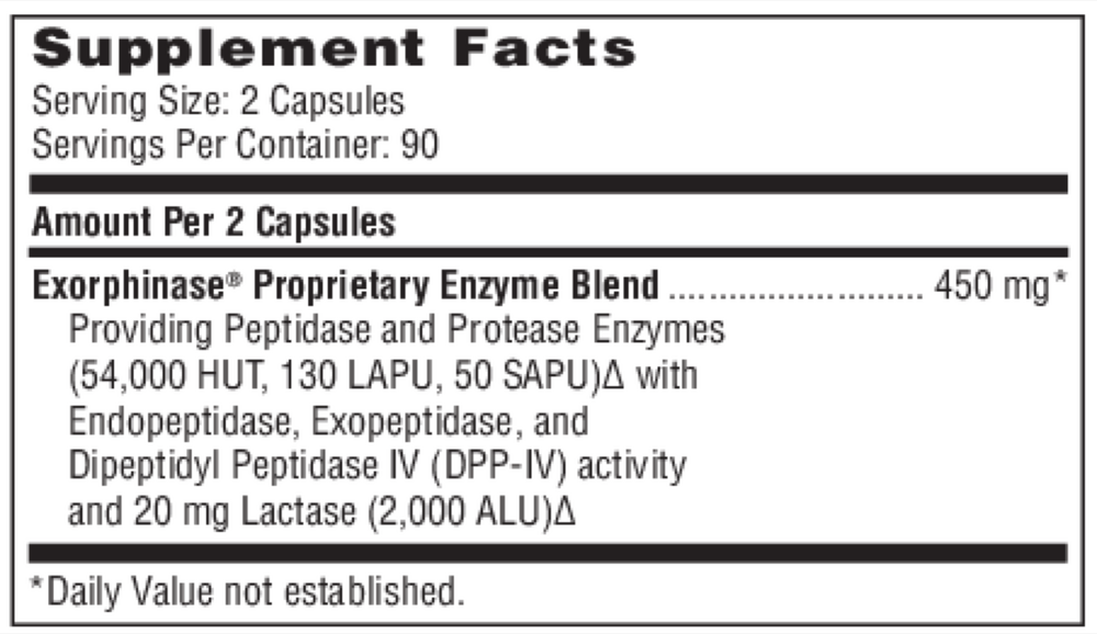 SerenAid® – Enzyme Support for Gluten & Casein