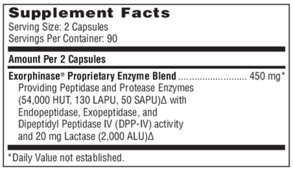 SerenAid® – Enzyme Support for Gluten & Casein