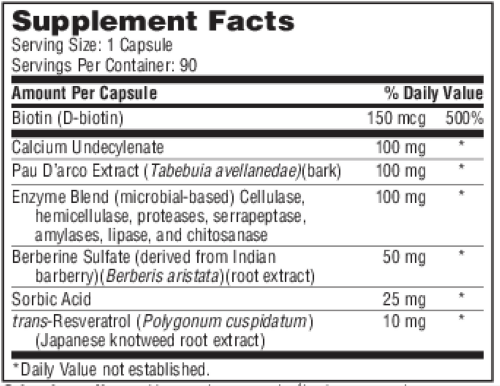 Ther-Biotic® Candida Complex – Microbiota Balance Support