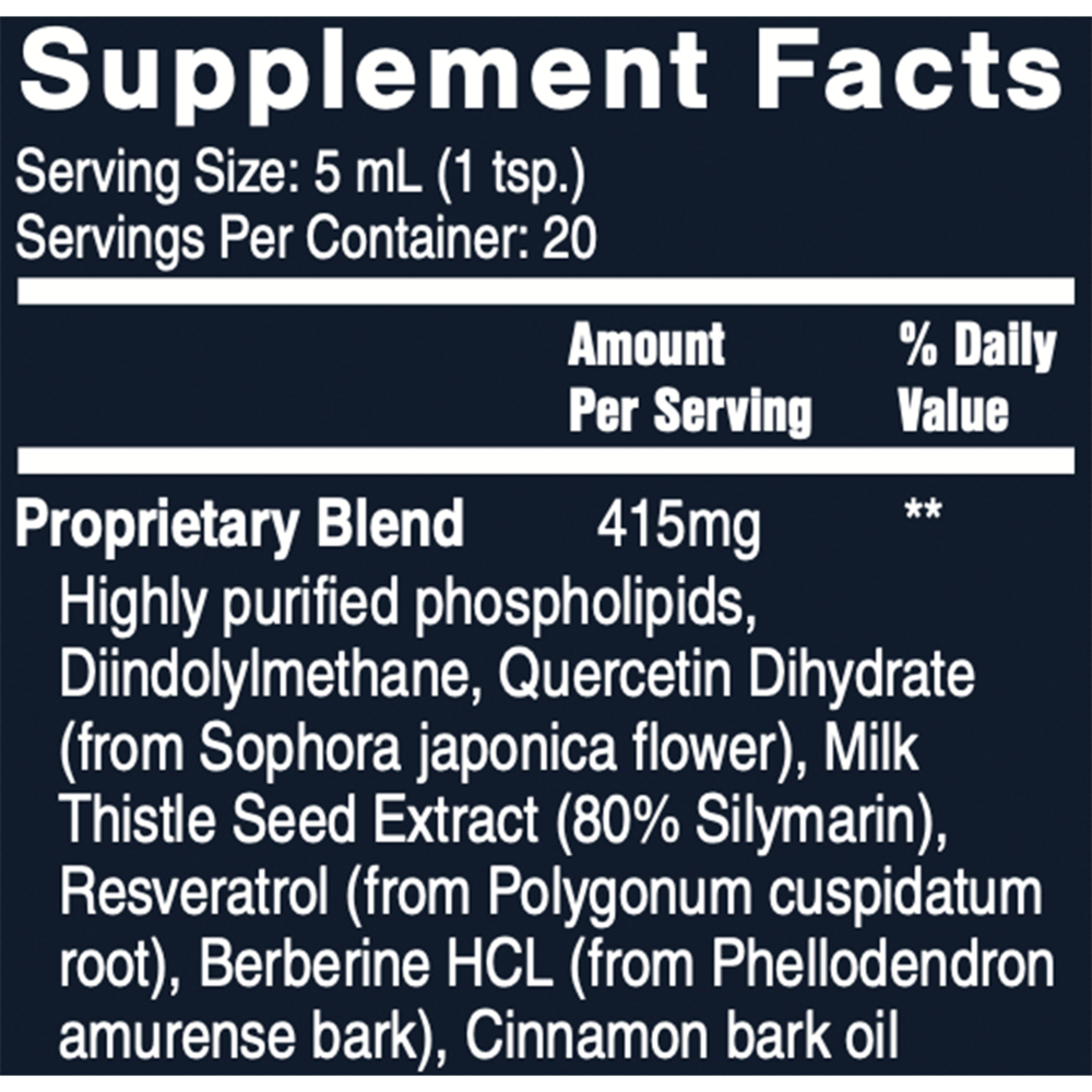 Keto Before 6® – Natural Cellular Ketone Activator