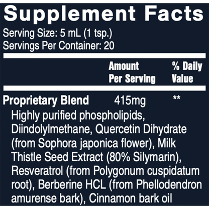Keto Before 6® – Natural Cellular Ketone Activator