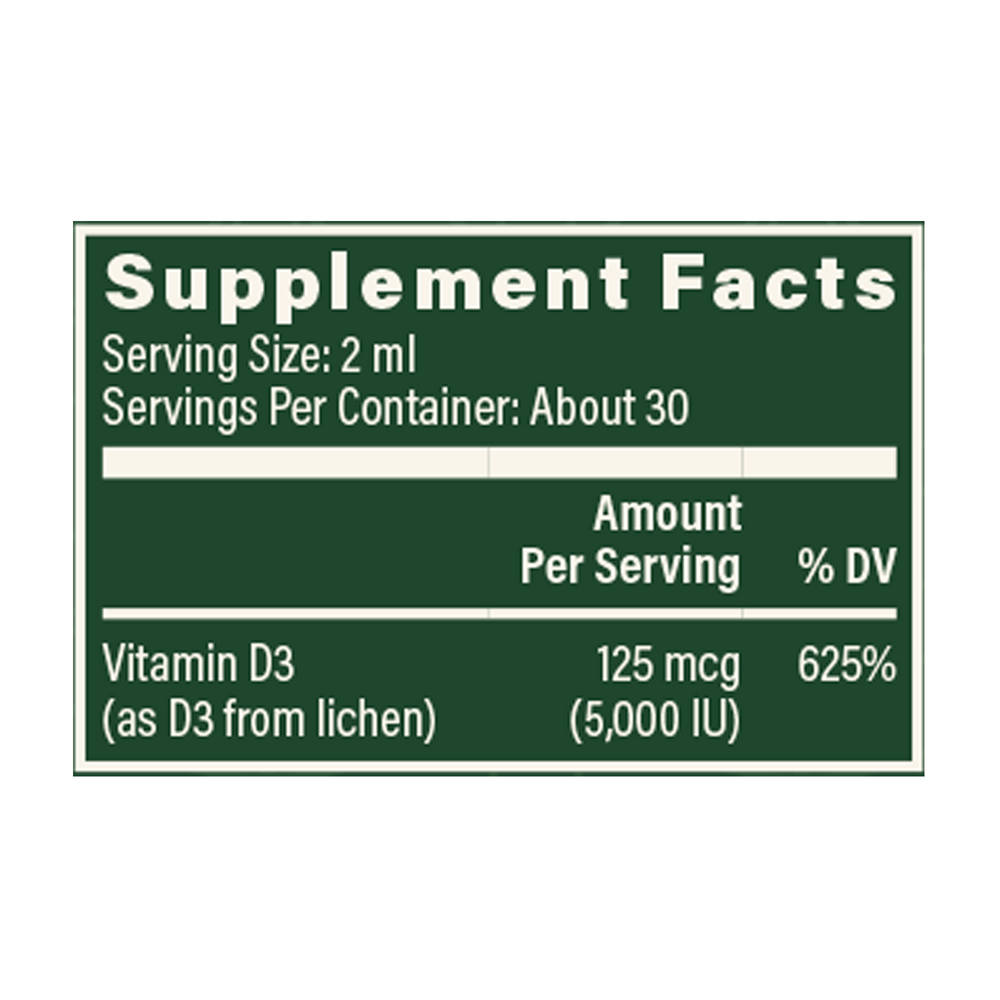 Vitamin D3, 5,000 IU