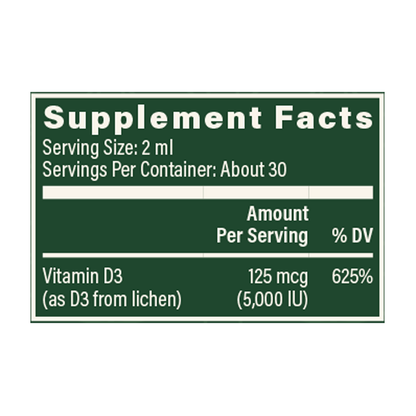 Vitamin D3, 5,000 IU