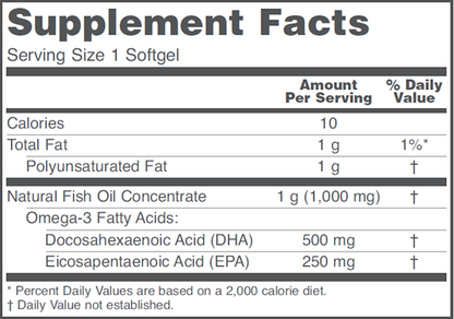 DHA-500