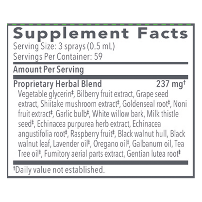 Biocidin® TS – Daily Herbal Throat Spray