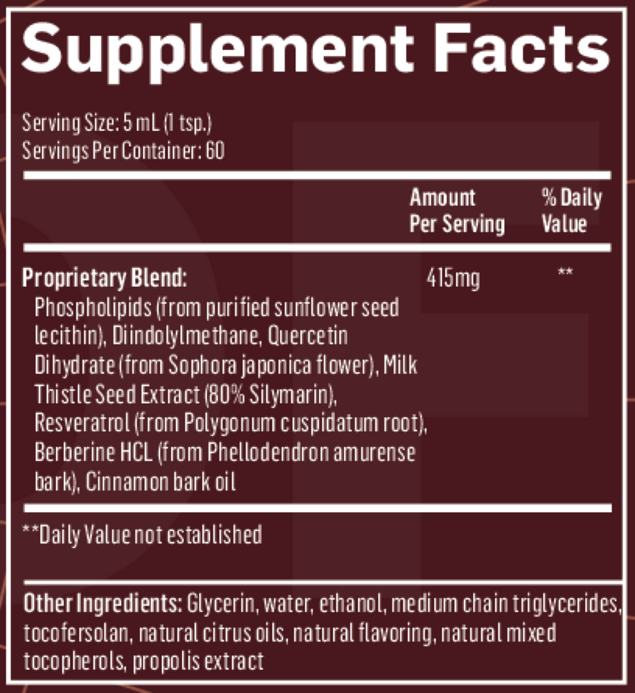 AMPK Charge+® – Fat-Burning & Metabolic Activator 100 mL