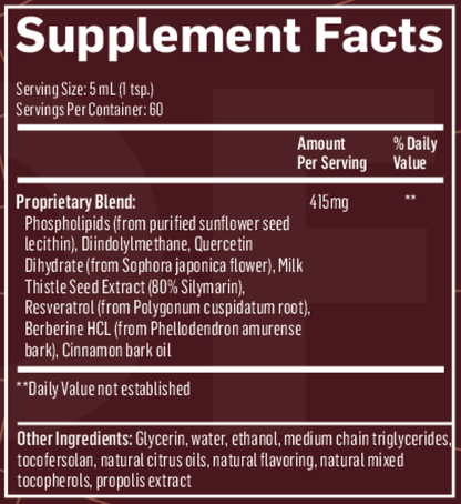 AMPK Charge+® – Fat-Burning & Metabolic Activator 100 mL