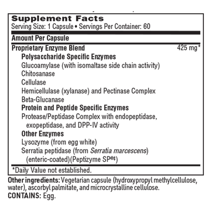 Ther-Biotic® InterFase® – Gut Biofilm Enzyme Support