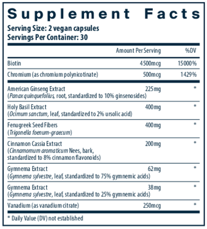 Blood Sugar Support