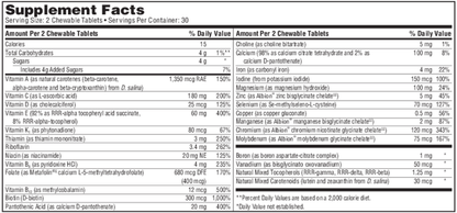 Vitatab® Chewable