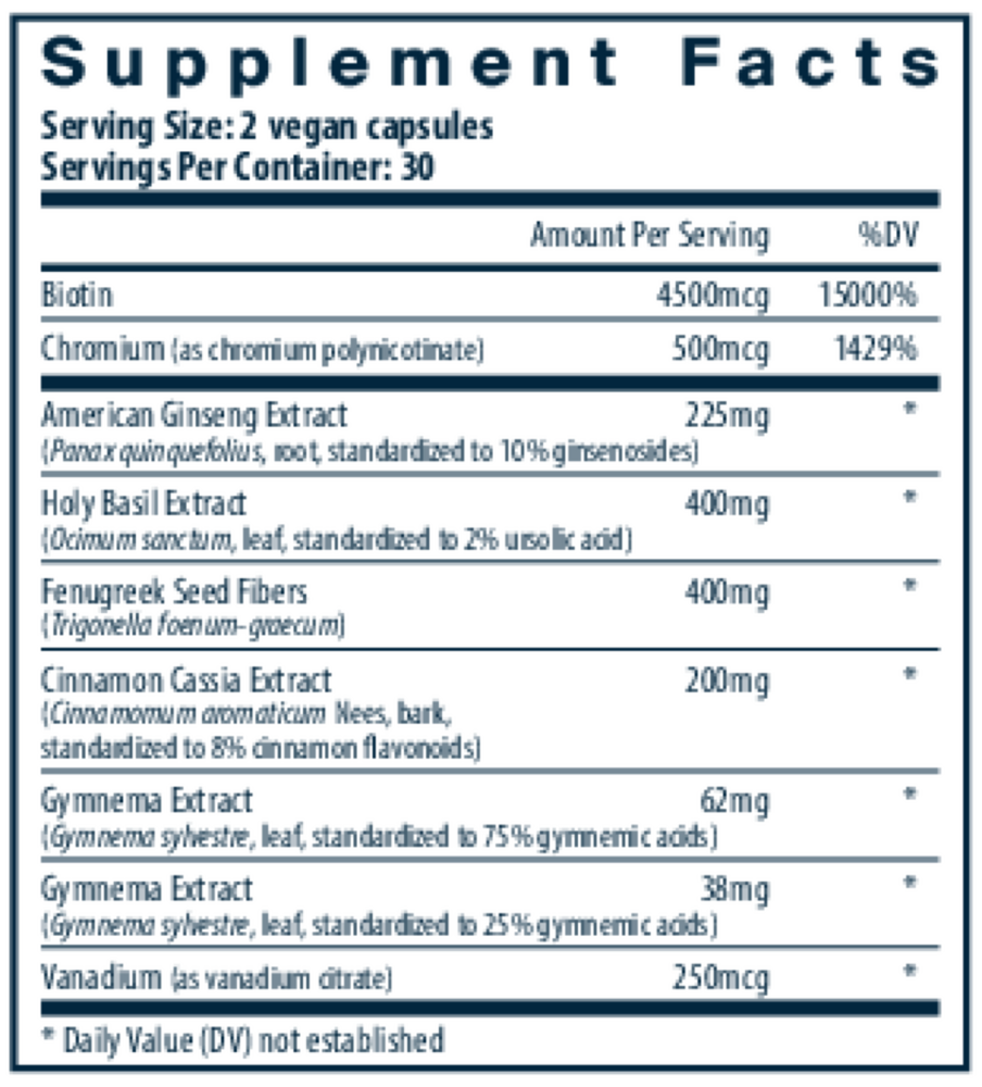 Blood Sugar Support