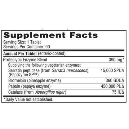 Serralase™ – Proteolytic Enzyme Support