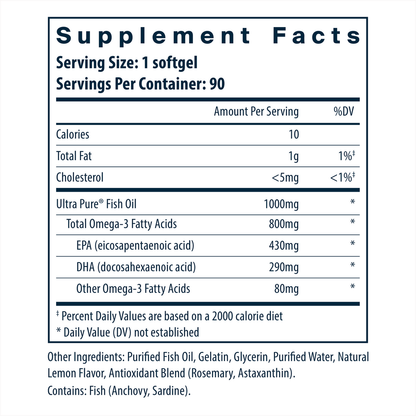 Ultra Pure® Fish Oil 800 TG