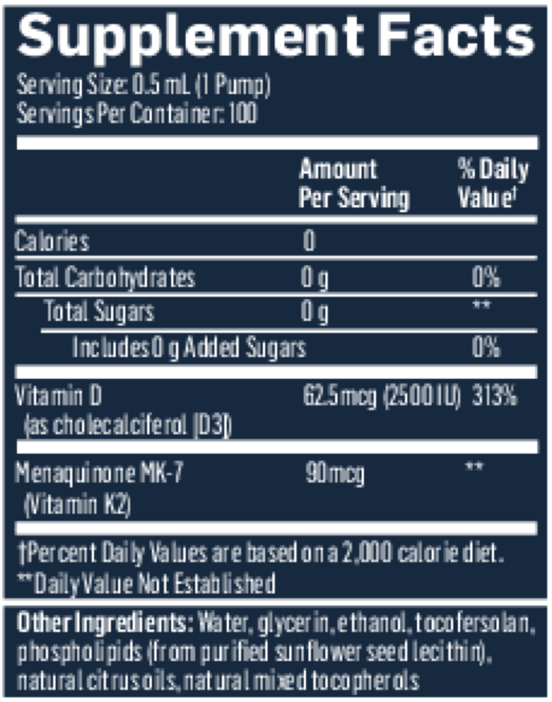 D3K2 – Liquid Nanoemulsified Vitamin D3 + K2