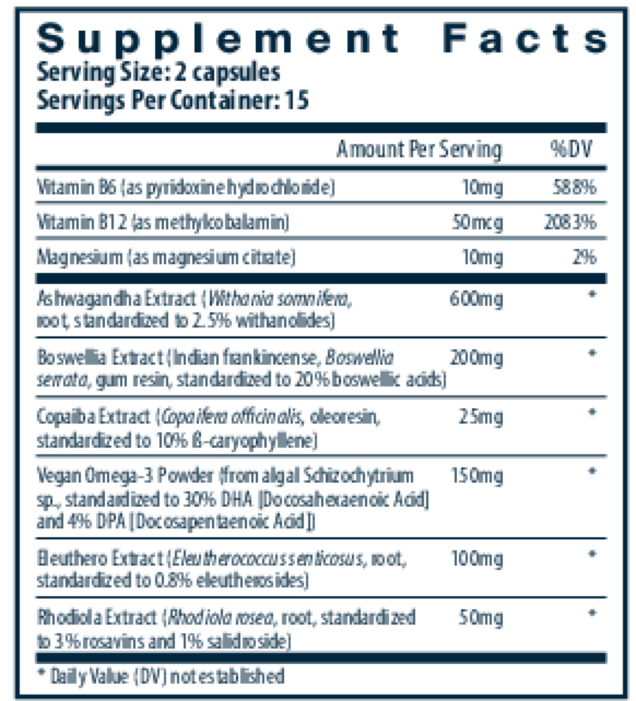 Cortisol Balance