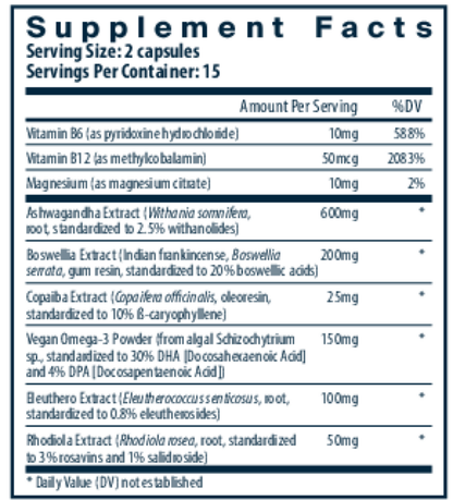 Cortisol Balance