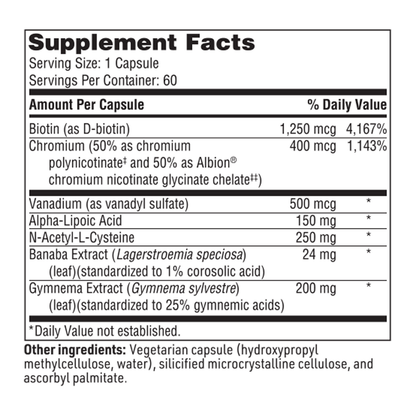 GlucoThera™ – Advanced Glucose Metabolism Support