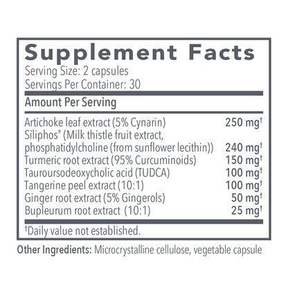 Liver GB+™ – TUDCA & Milk Thistle Liver Support
