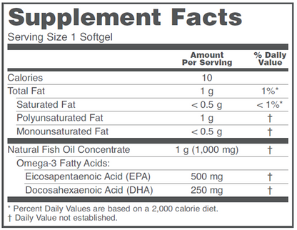 Ultra Omega-3 500EPA/250DHA