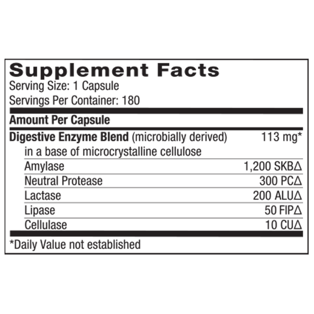 Digestive Enzymes – GI Support for Nutrient Absorption