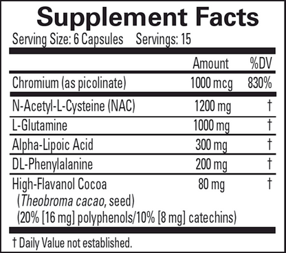 Craving Control – Brain Chemistry & Sugar Craving Support