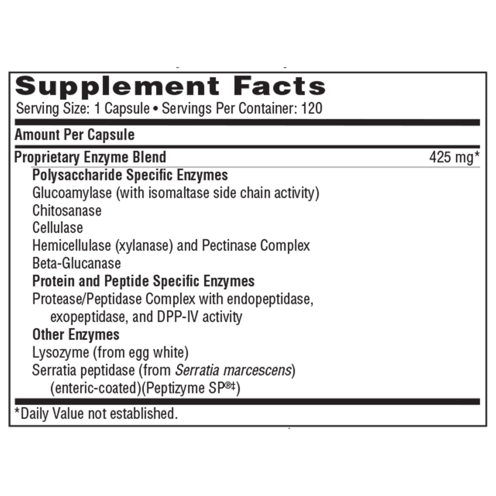 Ther-Biotic® InterFase® – Gut Biofilm Enzyme Support