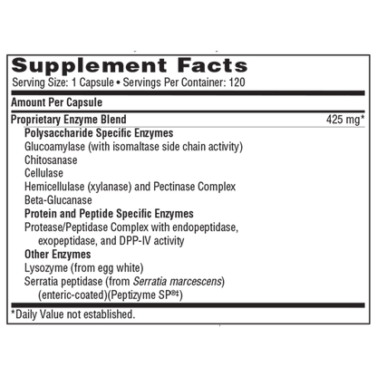 Ther-Biotic® InterFase® – Gut Biofilm Enzyme Support