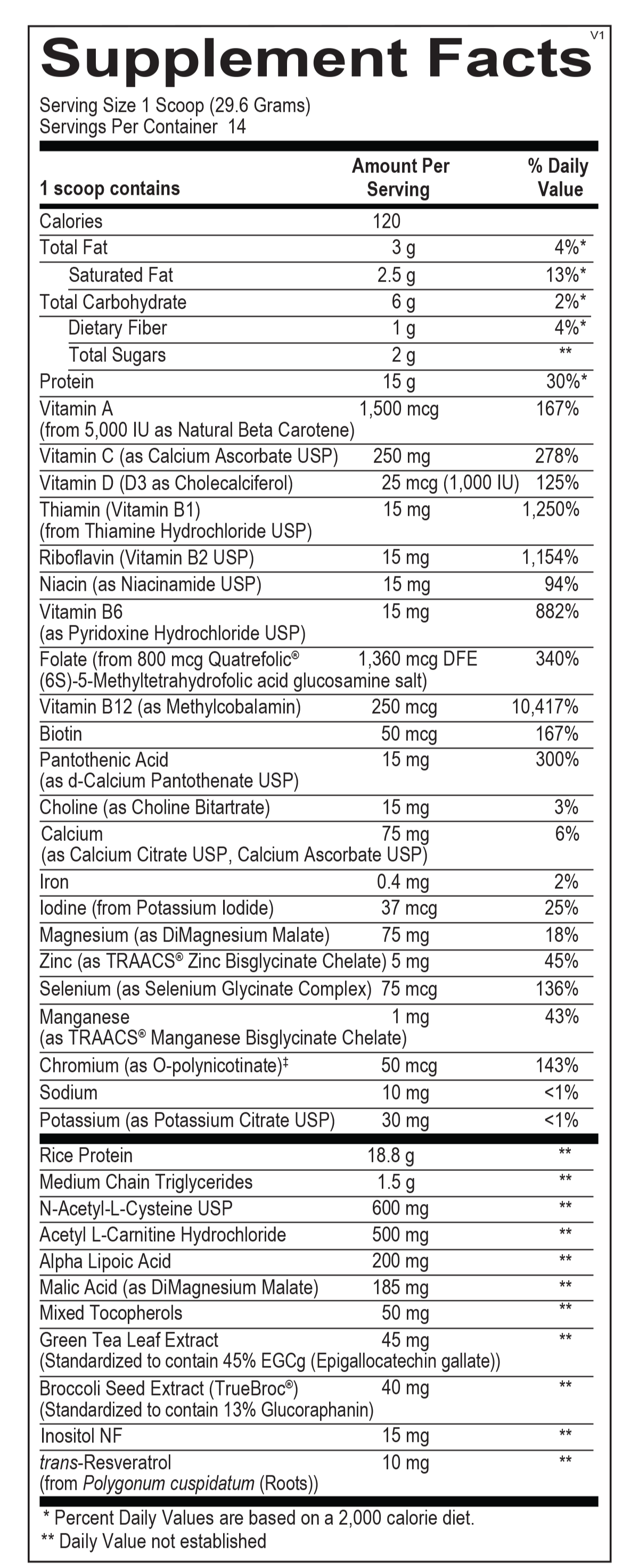 MitoCORE Protein Blend Ortho Molecular