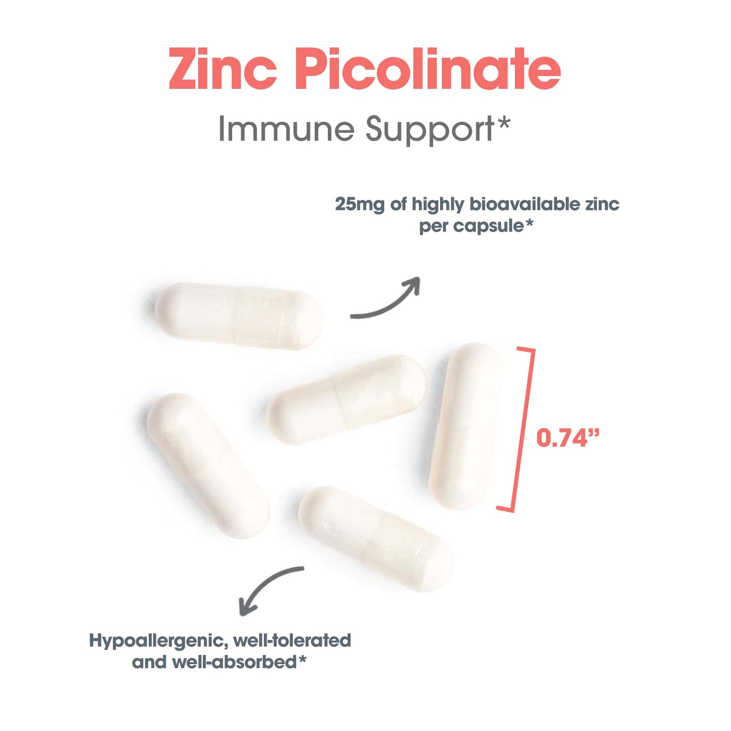 Zinc Picolinate – Antioxidant & Immune Support