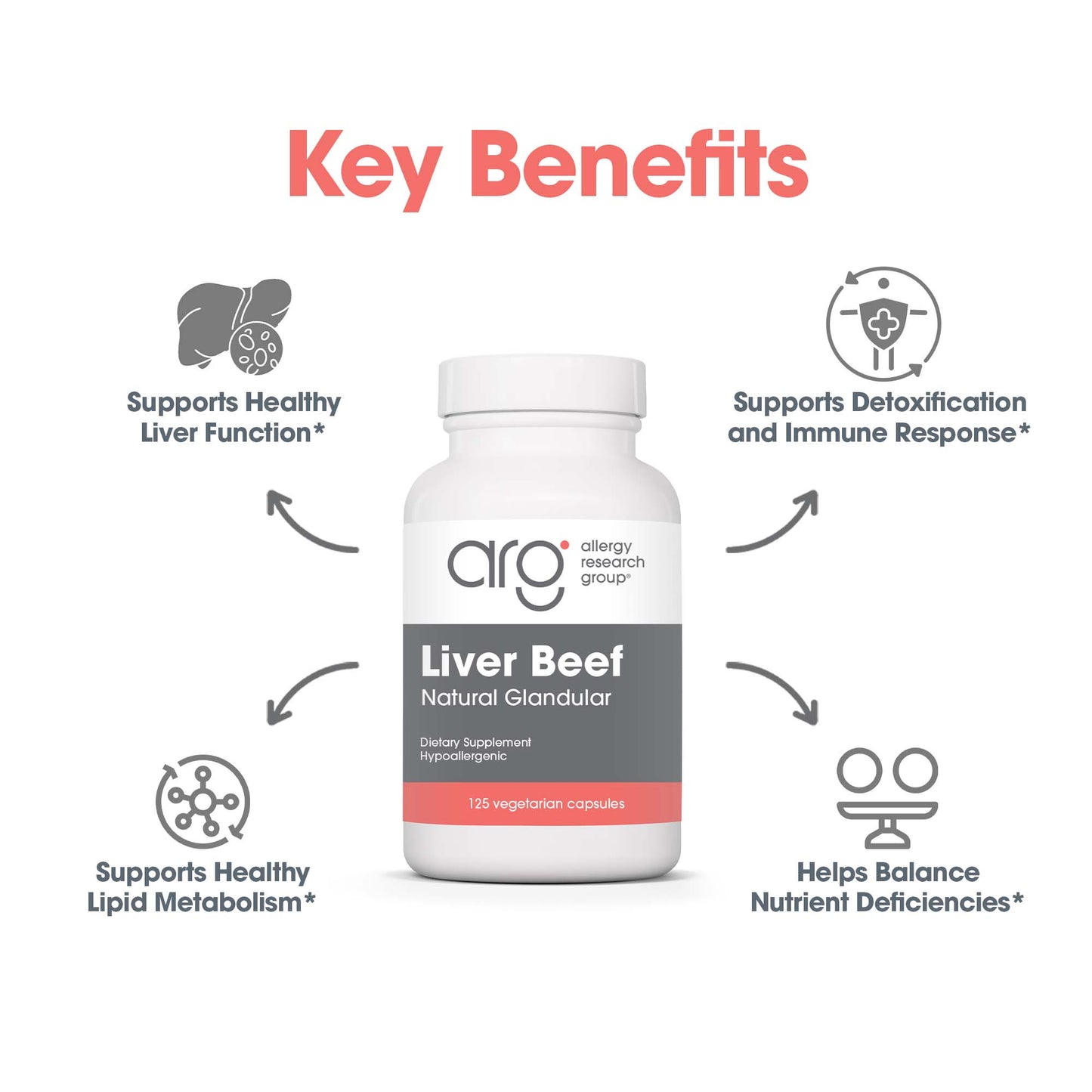 Liver Beef – Beef Liver Supplement