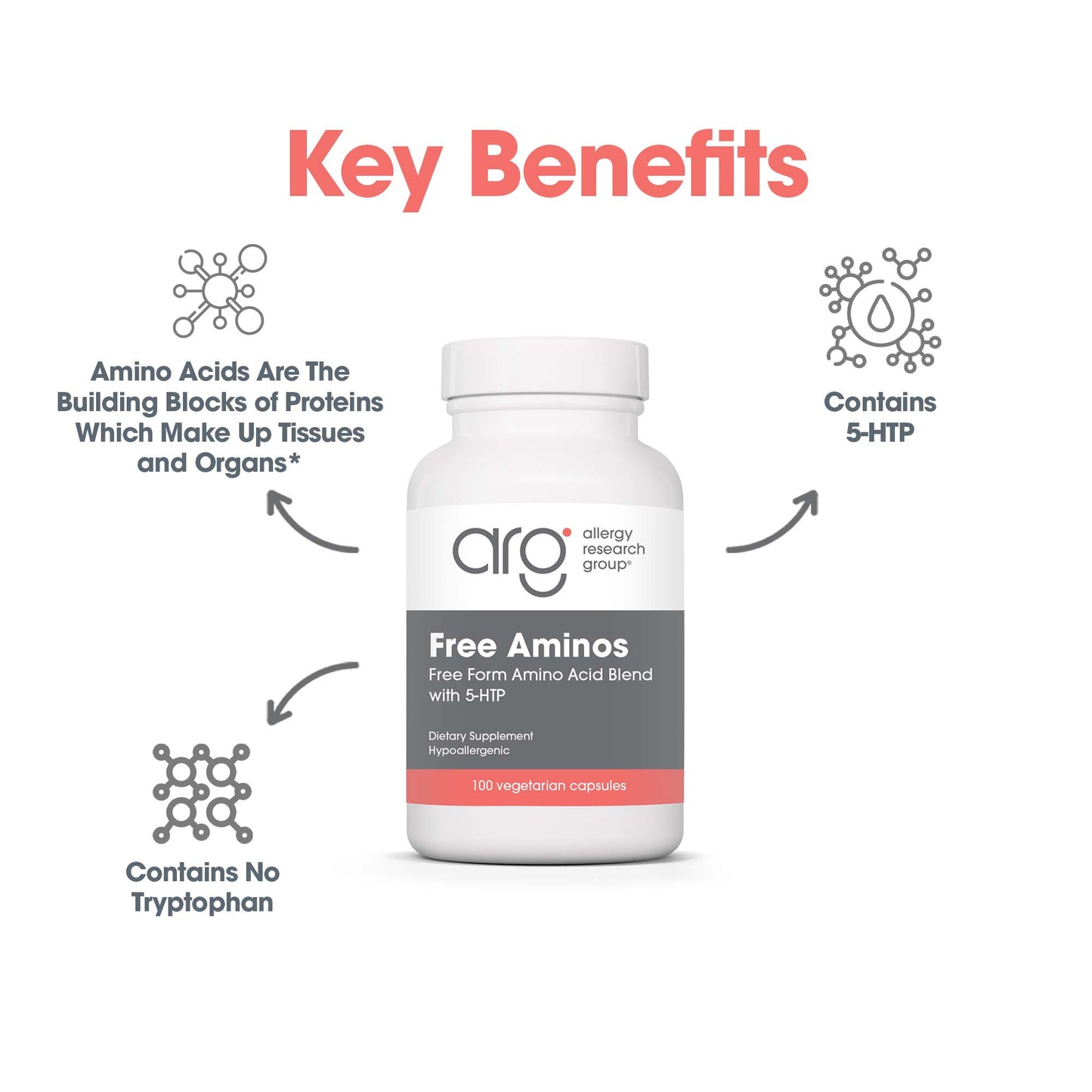 Free Aminos – Free Form Amino Acids Supplement