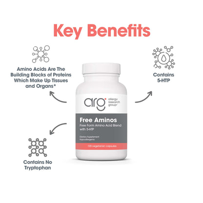 Free Aminos – Free Form Amino Acids Supplement